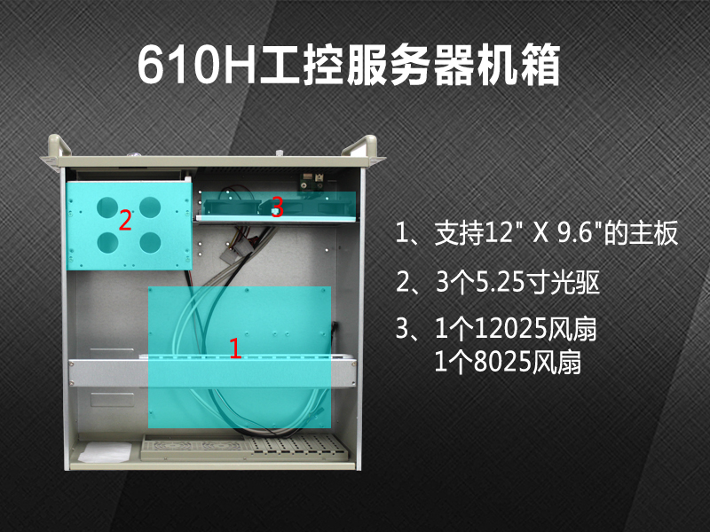 廠商新定義610H機箱從內(nèi)到外煥然一新